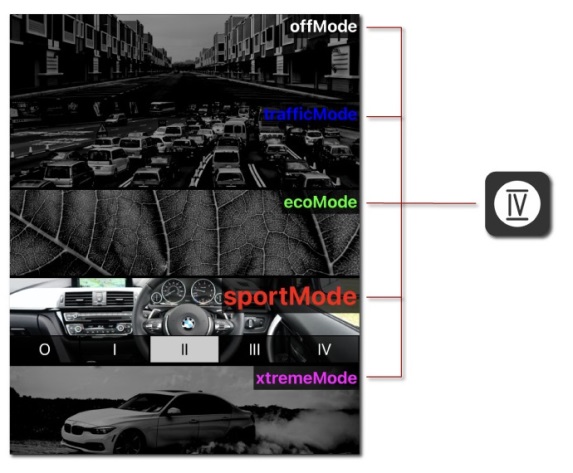 IOPEDAL Smartphone-App