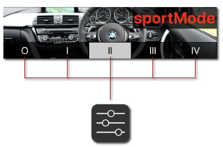 IOPEDAL Smartphone-App