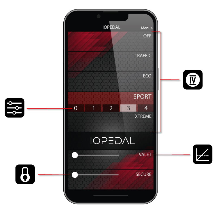 IOPEDAL Smartphone-App