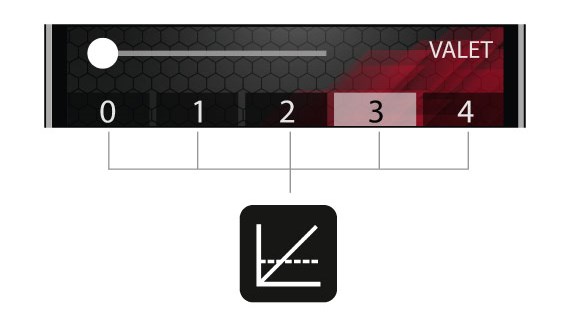 IOPEDAL Smartphone-App